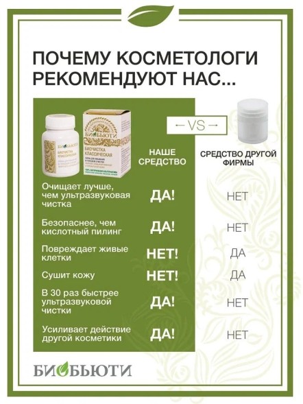 Биочистка Биобьюти классическая для нормальной и жирной кожи, 200 г